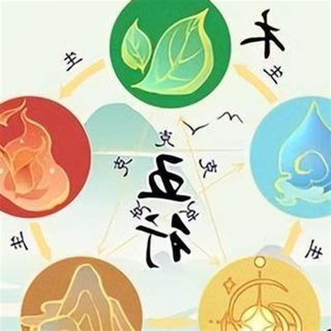 五行 水 顏色|五行水代表什麼顏色？